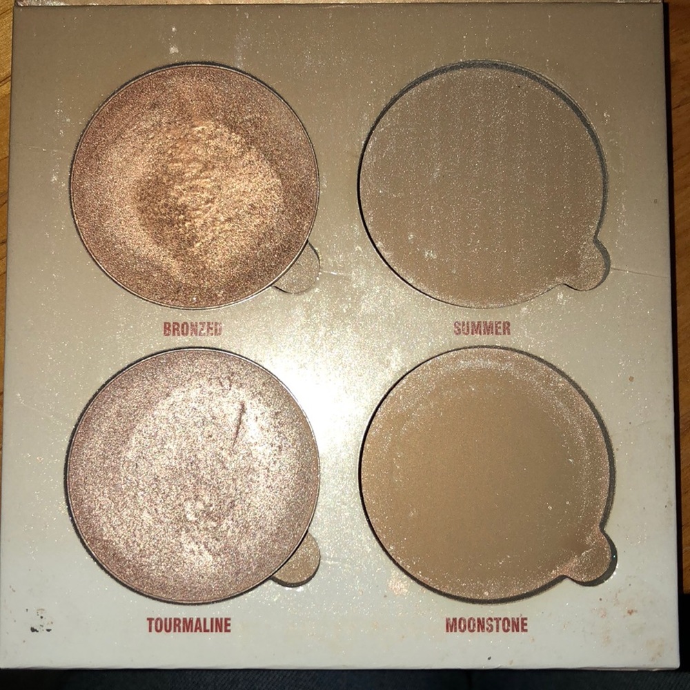 Anastasia Glow Kit Bronzed and Tourmaline Shades